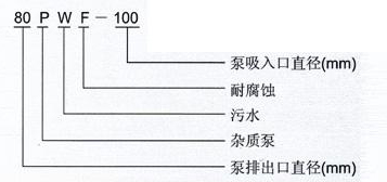 PW、PWF型懸臂式離心污水泵