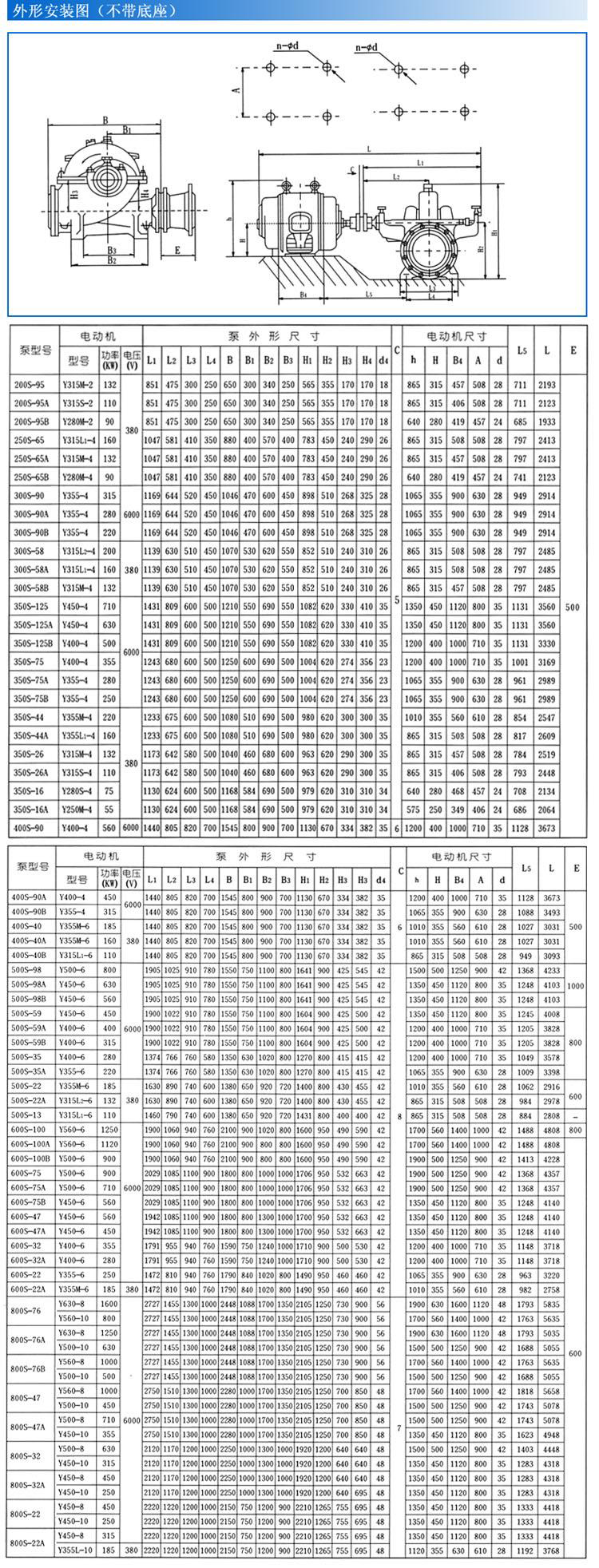 S、SH型單級(jí)雙吸泵