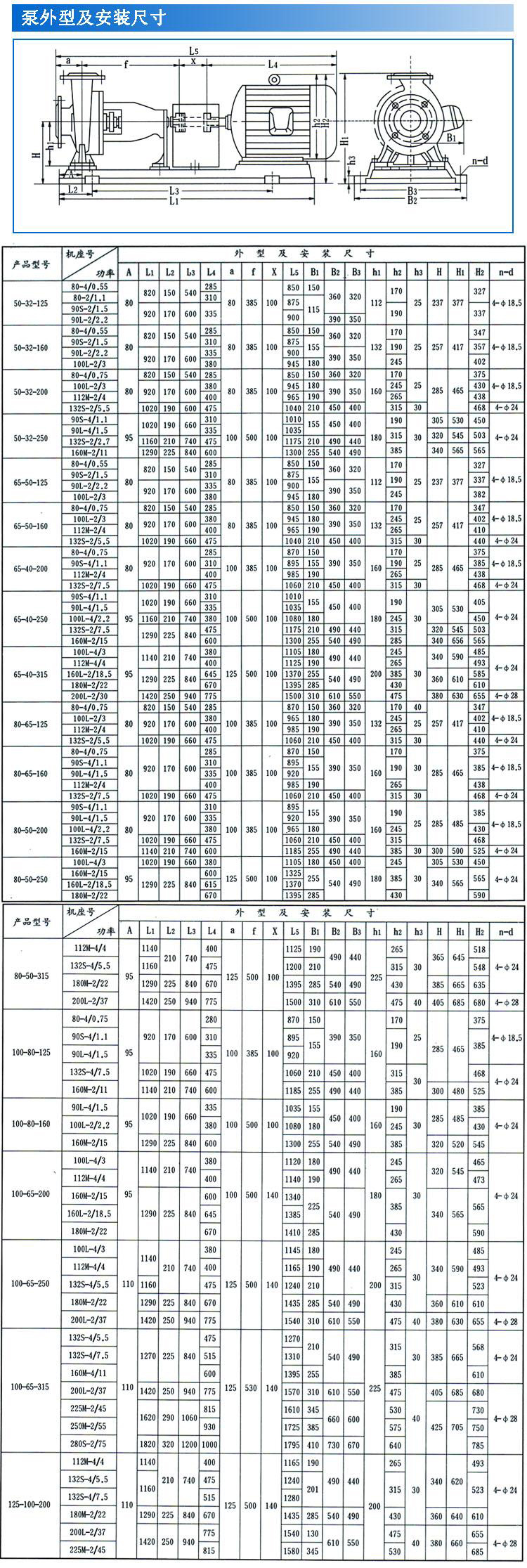 IS、IR型臥式單級單吸清水離心泵